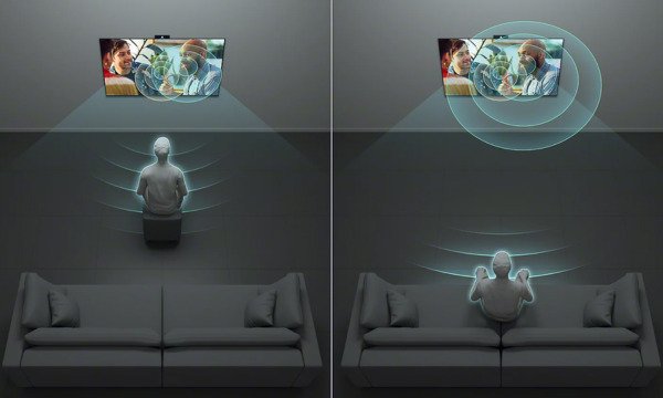 google tivi oled sony 4k 65 inch xr-65a80l