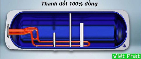 máy nước nóng ariston sl2 30 rs 2.5 fe