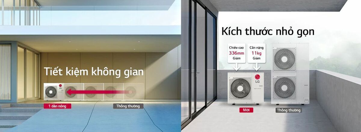 dàn lạnh âm trần nối ống gió multi lg (2.5hp) amnq24gl3a0 inverter