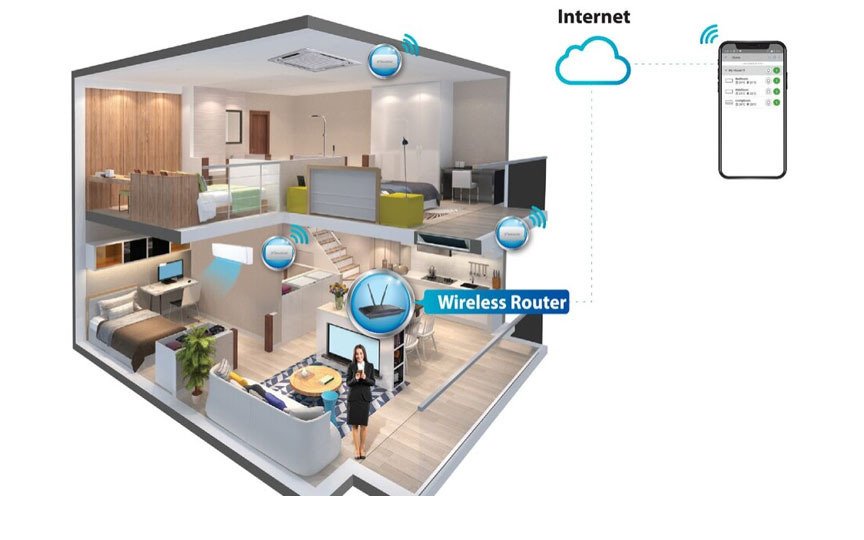 máy lạnh âm trần daikin- 8 hướng thổi – không inverter- 5.0hp- fcc125av1v