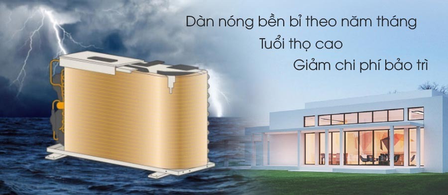 dàn nóng điều hòa lg multi 1 chiều a3uq30gfd0