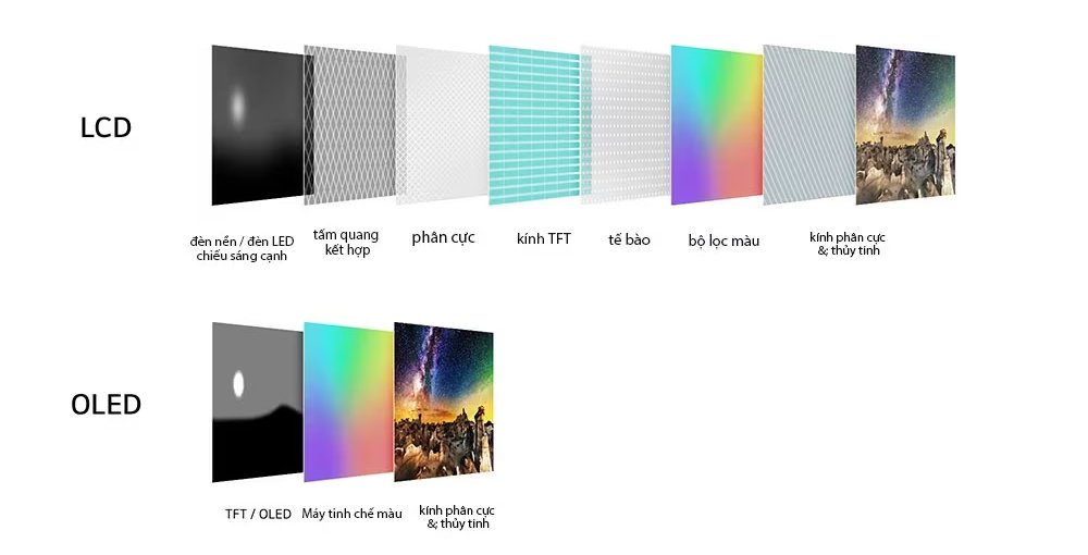 smart tivi lg oled 4k 65 inch oled65a3psa