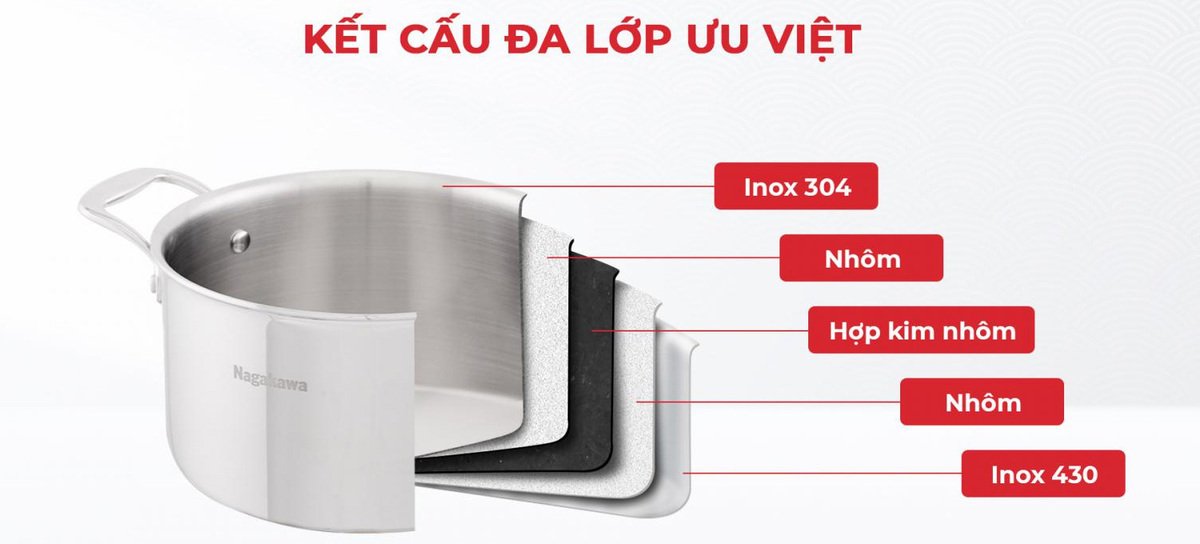 bộ 3 nồi inox 5 lớp toàn phần nagakawa haru nag1355 (16cm, 20cm, 24cm) - dùng trên mọi loại bếp