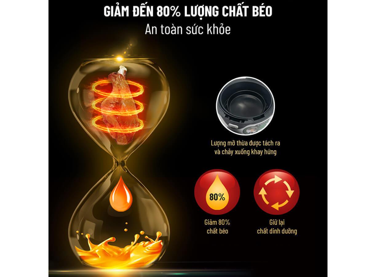 nồi chiên không dầu 6 lít xoay 360 độ nagakawa nag3301