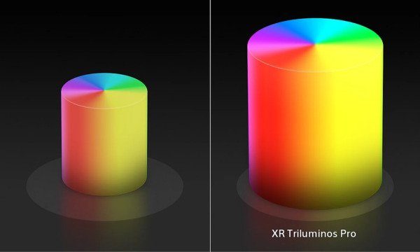 google tivi sony 4k 65 inch xr-65x95l