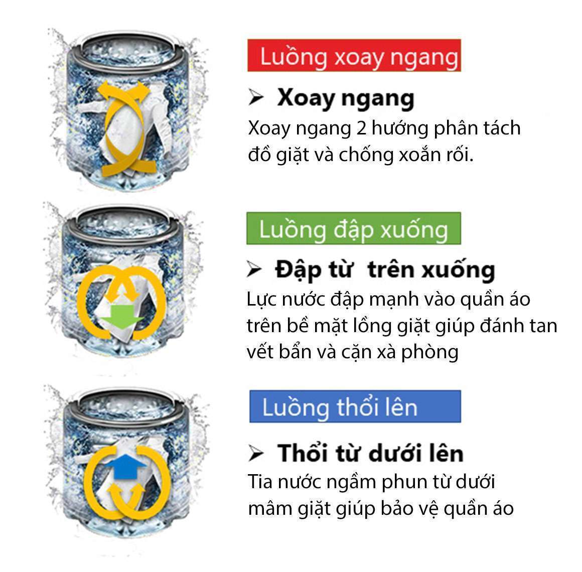 máy giặt toshiba 10 kg aw-m1100(mk)pv