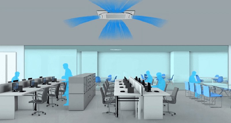 máy lạnh âm trần daikin inverter 5.0 hp fcfc125dvm /rzfc125dy1+brc7f635f9+bycq125eaf (3 pha)