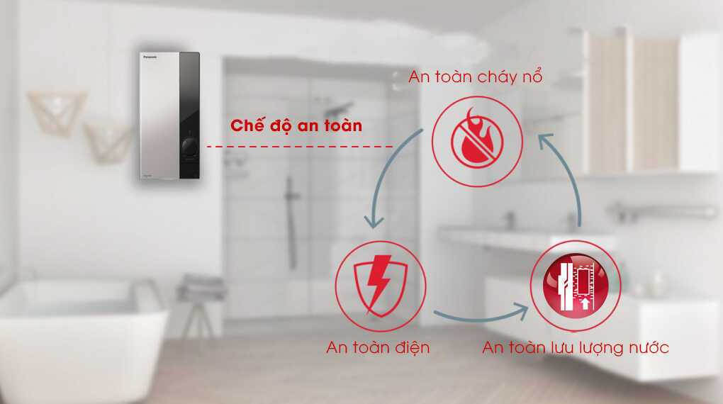 máy nước nóng panasonic 4,5 kw dh-4us1vs ( không bơm )