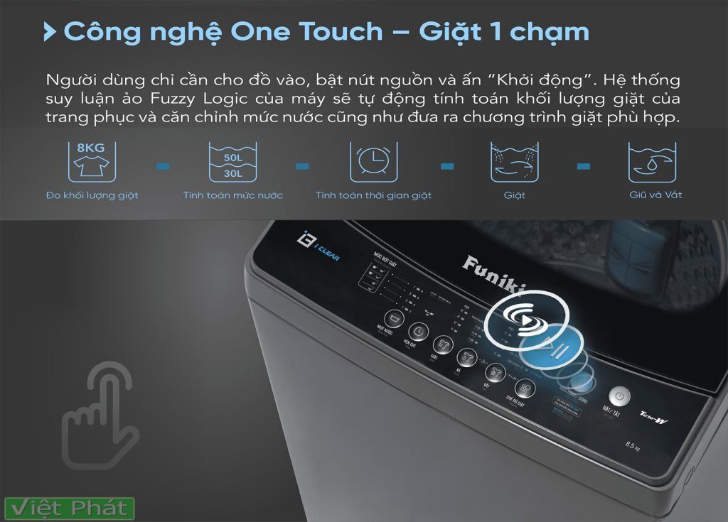 máy giặt lồng đứng funiki hwm t695abg 9.5kg