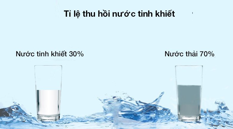 máy lọc nước r.o 10 lõi sunhouse sha88113k