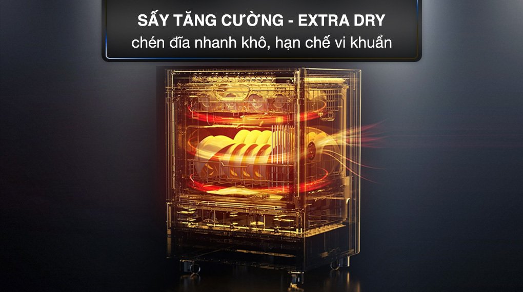 máy rửa bát độc lập bosch sms2hai12e