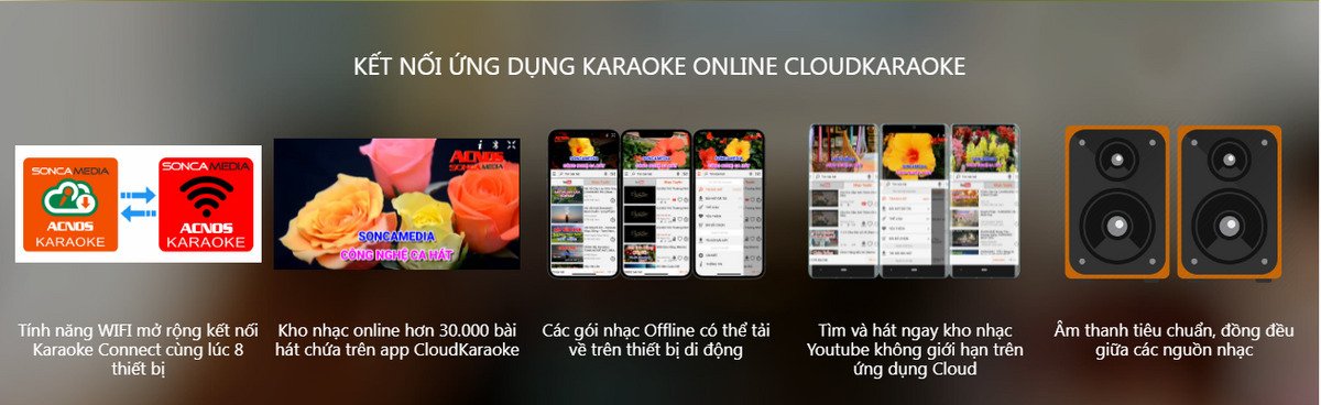 loa karaoke xách tay acnos cs450 alpha