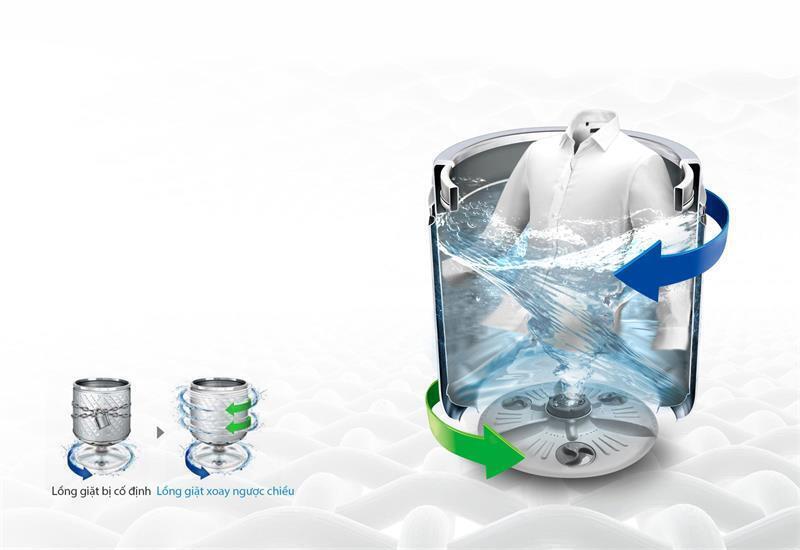 máy giặt lg lồng đứng 10.5kg t2350vs2w smart inverte