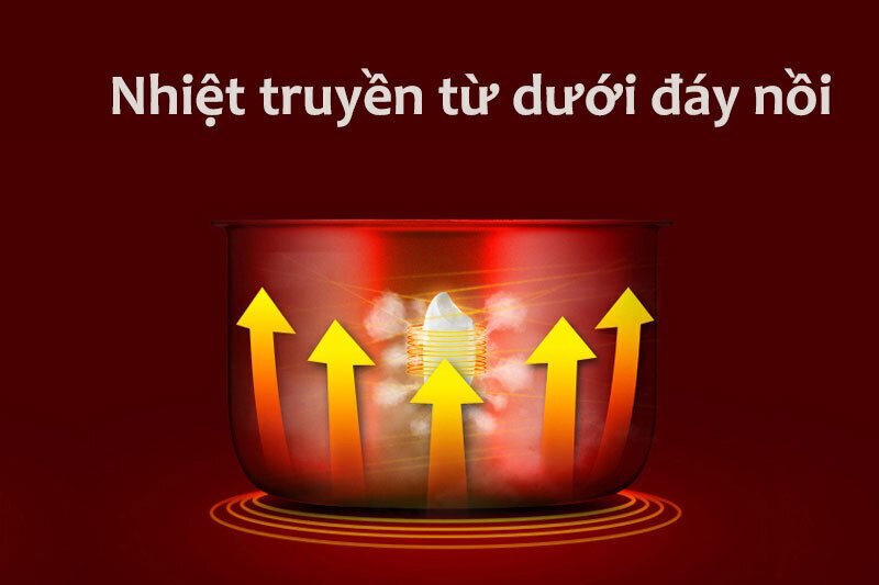 nồi cơm điện tử midea 1.8 lít mb-fs5018b