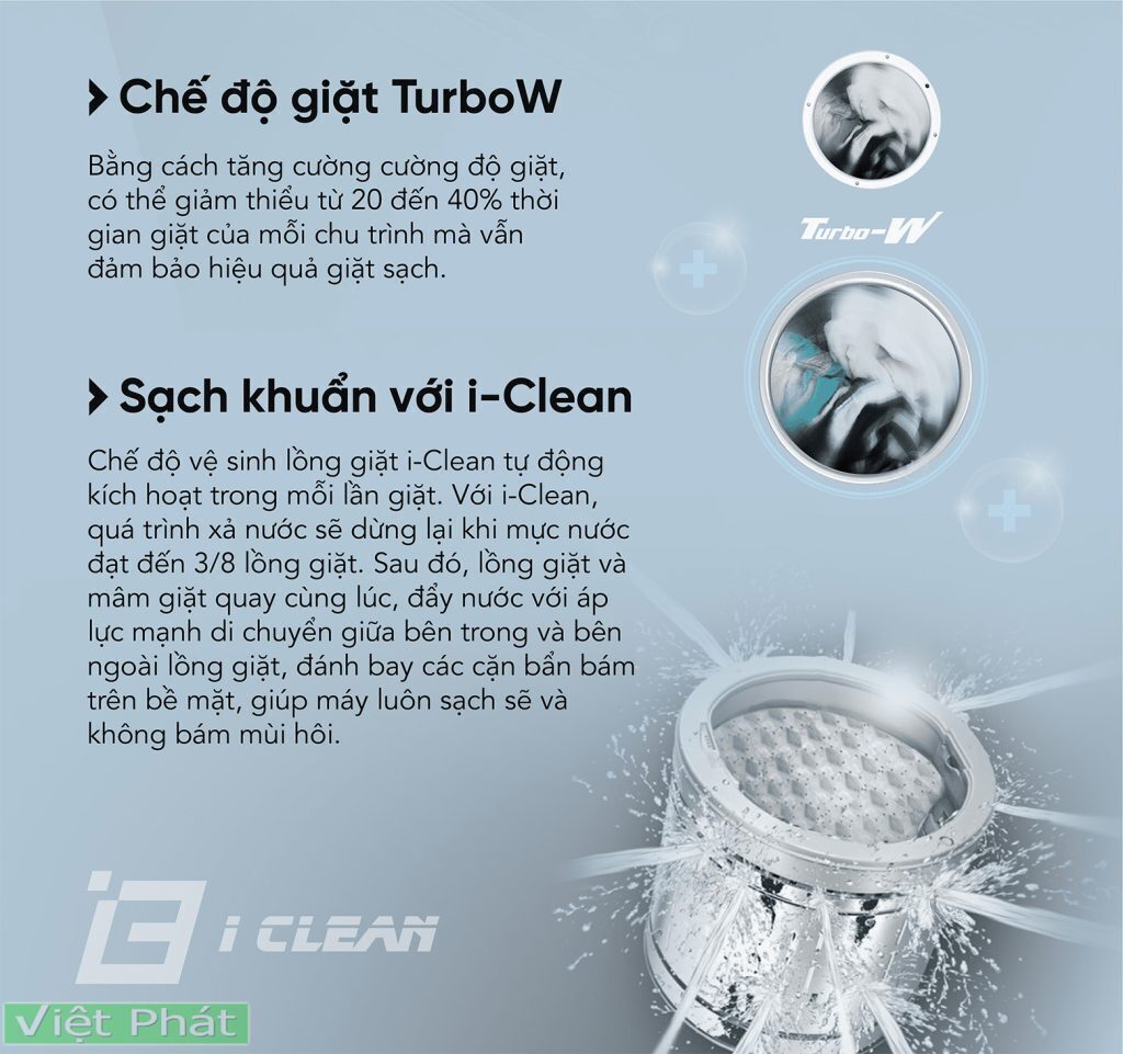 máy giặt lồng đứng funiki hwm t695abg 9.5kg