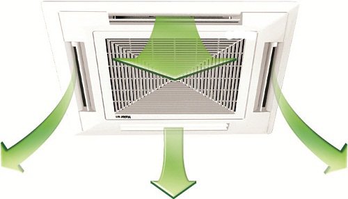 máy lạnh âm trần reetech rgt24/rc24 (2.5hp)