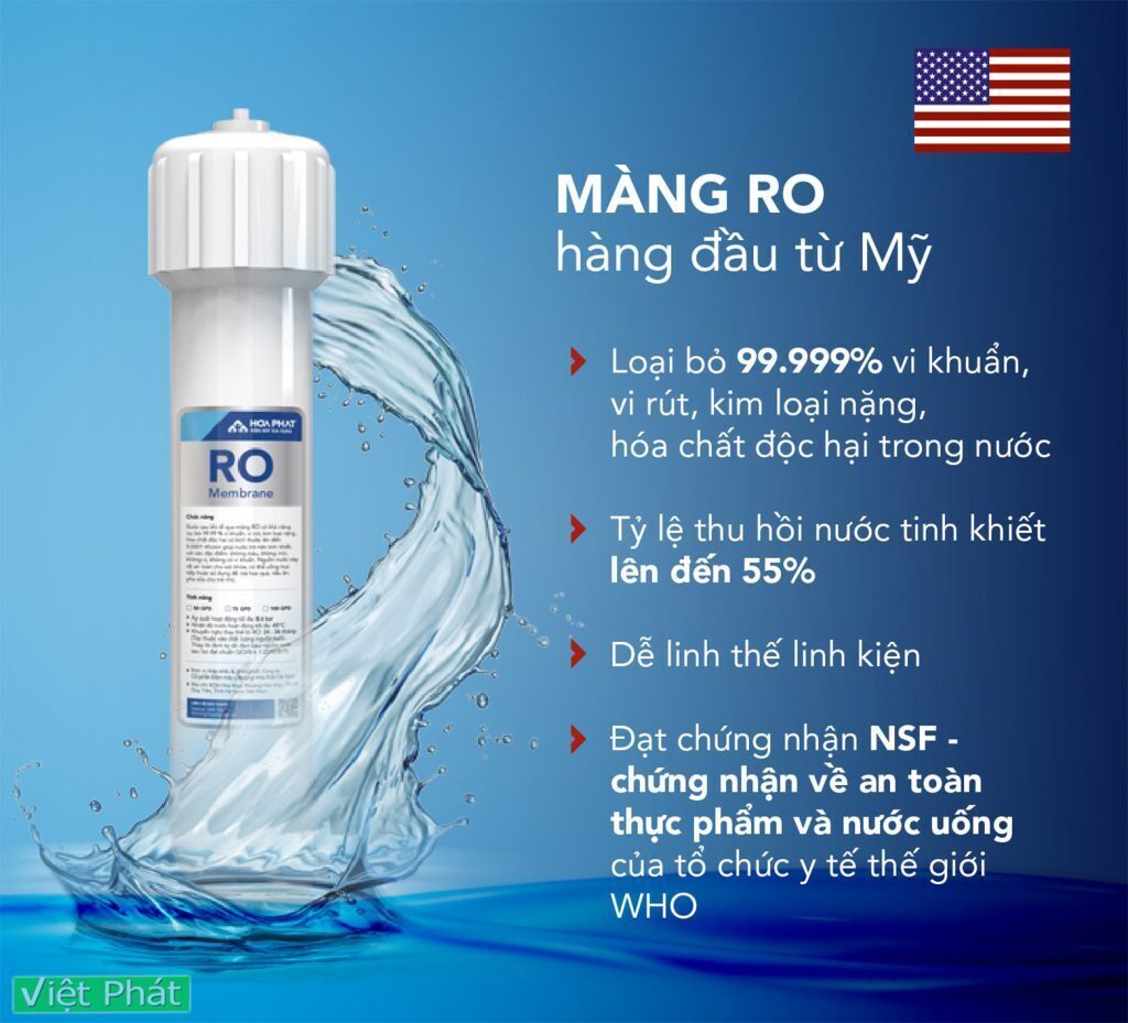 máy lọc nước ro nóng nguội lạnh hòa phát hpn668 (11 lõi)