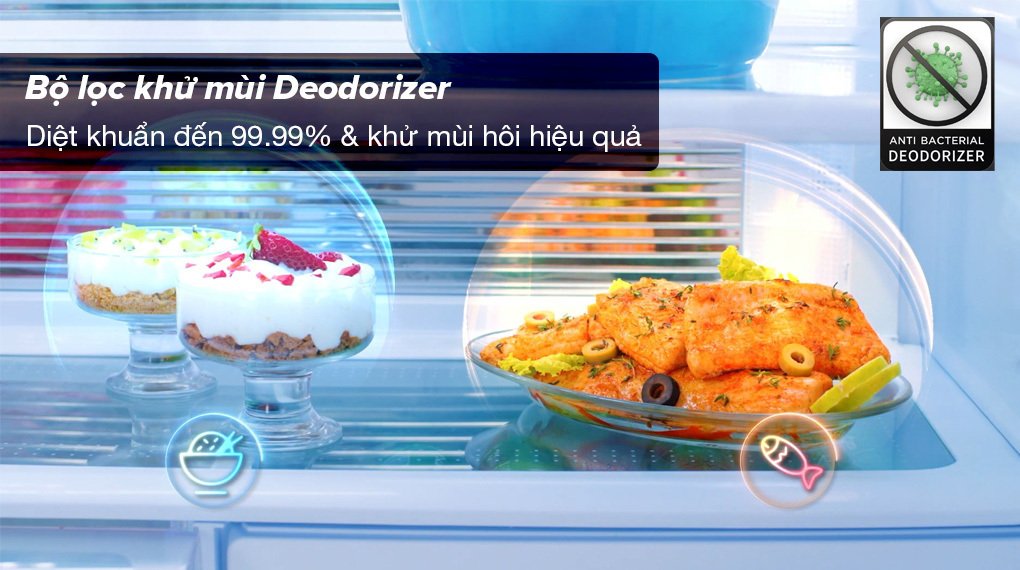 tủ lạnh sharp inverter 442 lít side by side sj-sbx440vg-bk