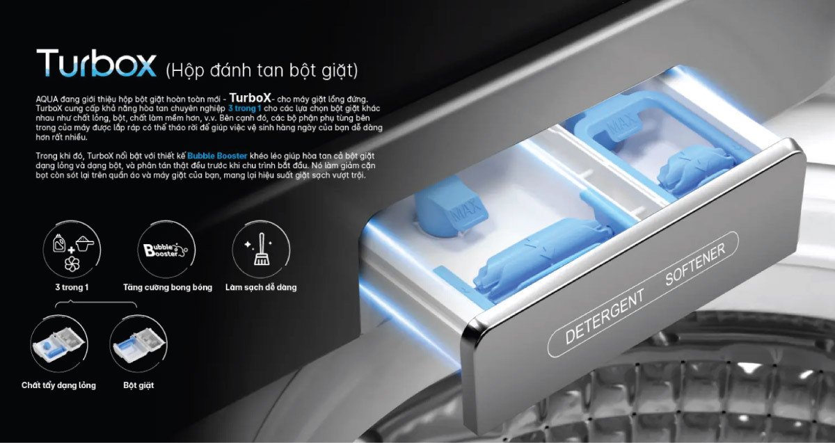 máy giặt aqua inverter 11 kg aqw-dr110jt.bk