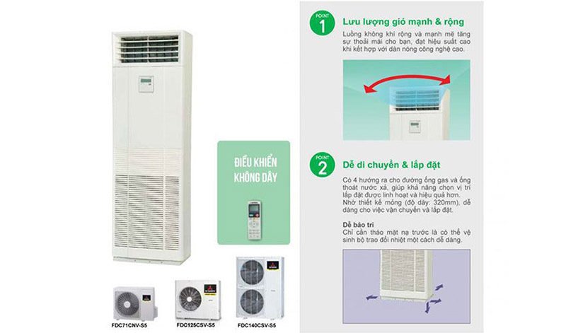điều hòa cây mitsubishi fdf125csv-s5/fdc125csv-s5
