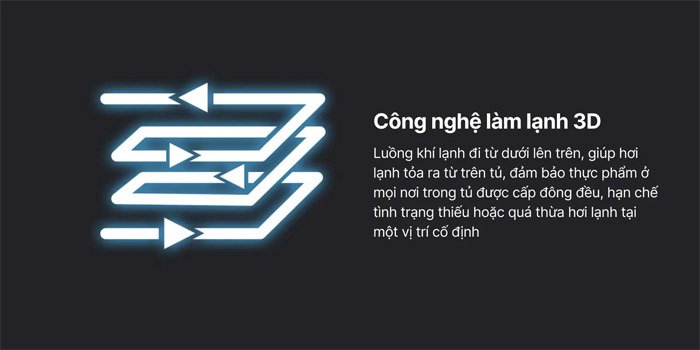 tủ đông aqua 295 lít aqf-c4202s