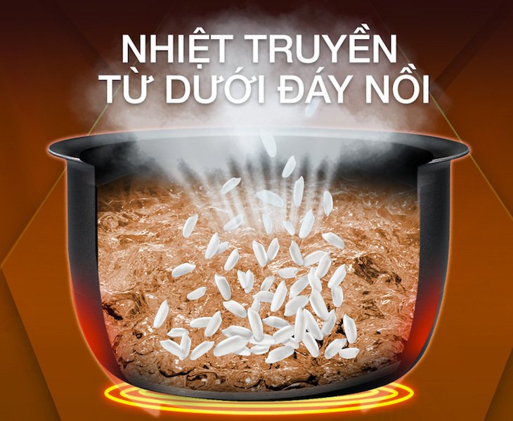 nồi cơm điện midea 1 lít mr cm1025