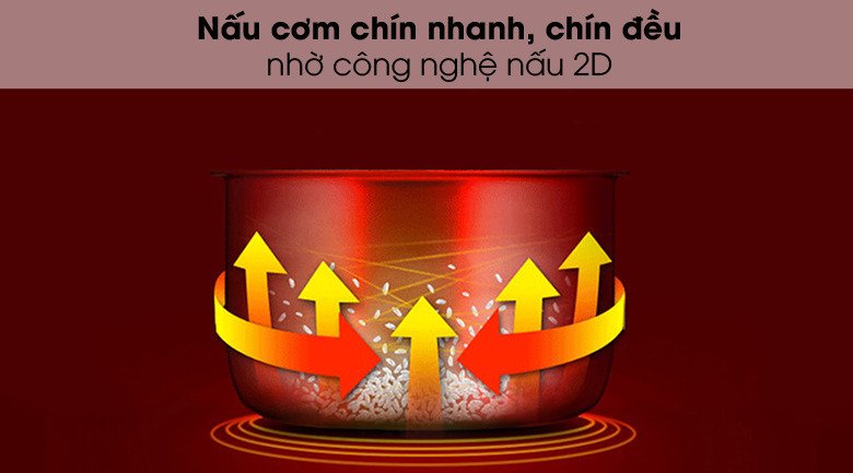 nồi cơm điện tử midea 1.8 lít mb-fs5020