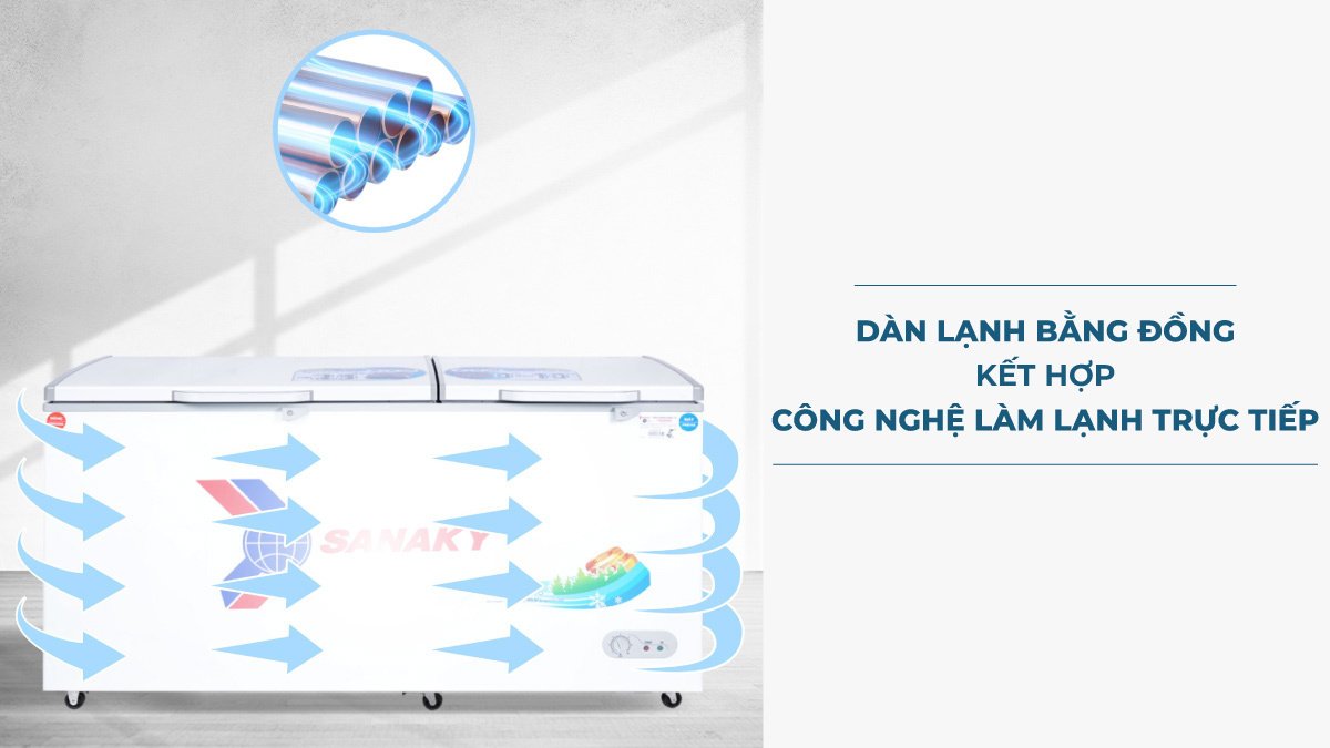 tủ đông mát sanaky 485 lít vh-6699w1