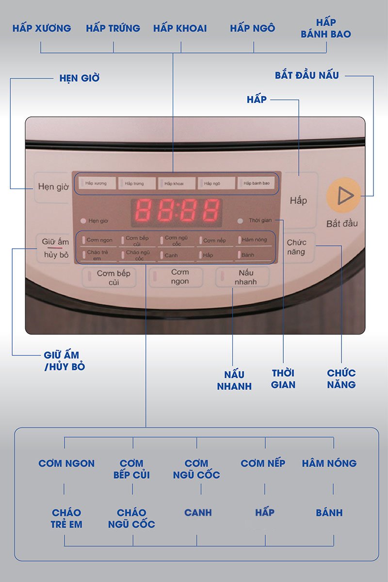 nồi cơm cao tần midea 1.5 lít mb-hs4007
