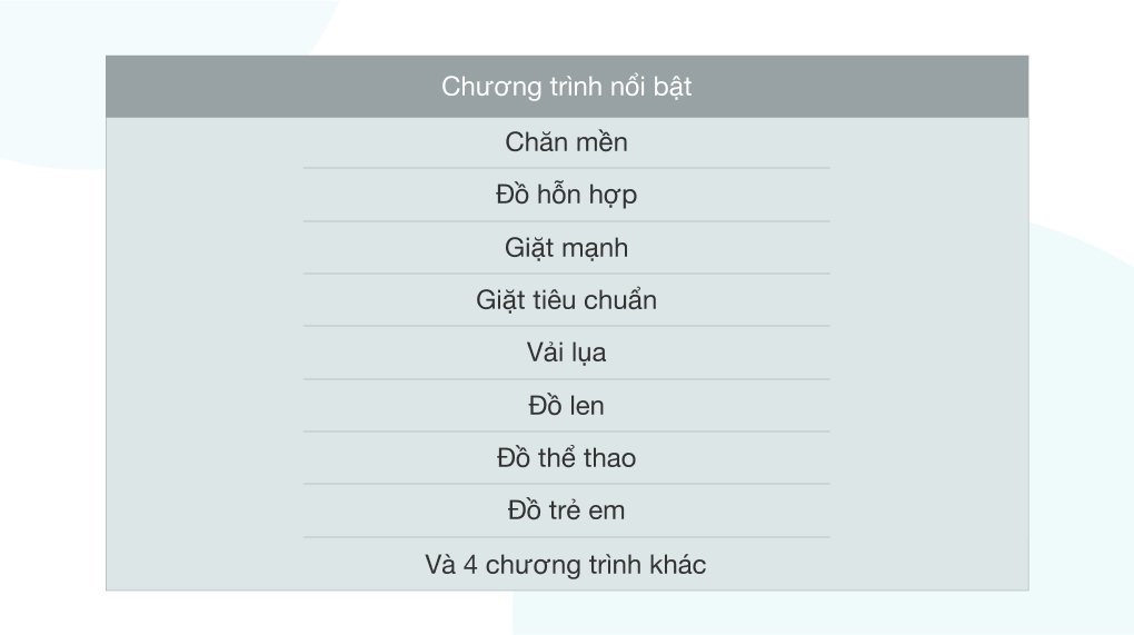 máy giặt aqua inverter 15 kg aqw-dr150ugt.ps
