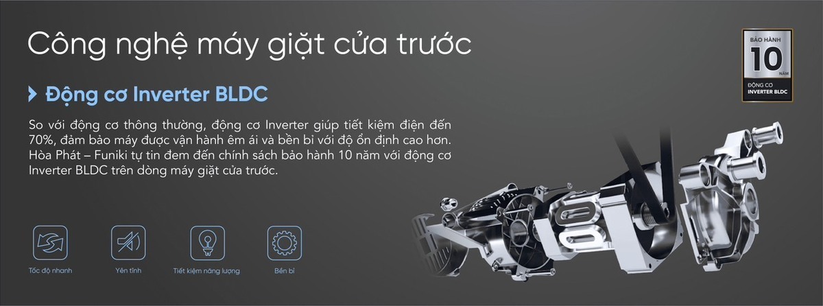 máy giặt lồng ngang funiki hwm f8105adg inverter 10.5kg