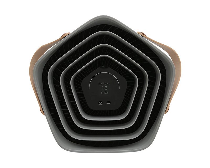 máy lọc không khí electrolux pa91-406gy