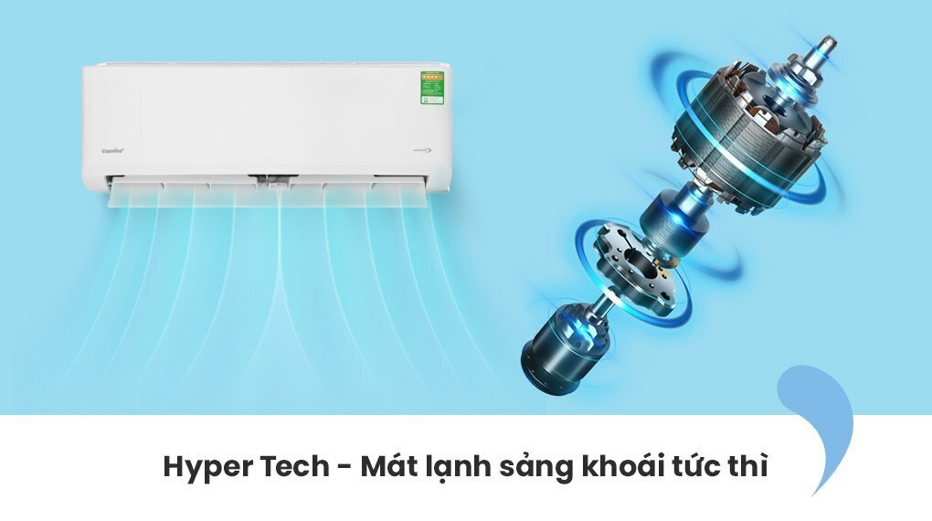 máy lạnh comfee inverter 1.5 hp cfs-13vdgf-v
