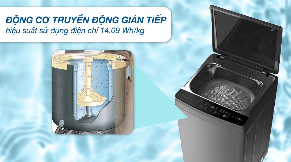máy giặt sharp 12 kg es-w12nv-gy