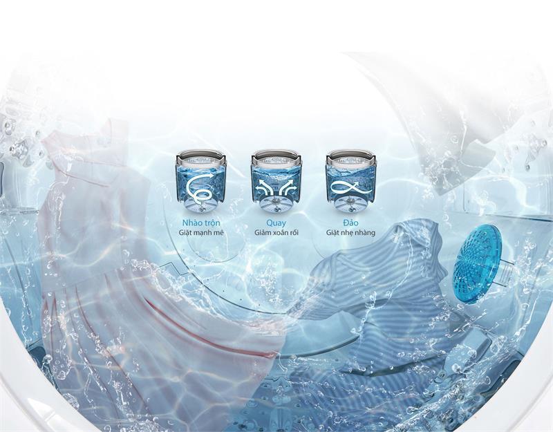 máy giặt lg lồng đứng 10.5kg t2350vs2w smart inverte