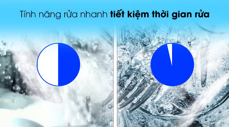 máy rửa chén galanz w45a3a401m-0e1(ss)