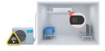 máy lạnh midea 2.0hp msafii-18crn8