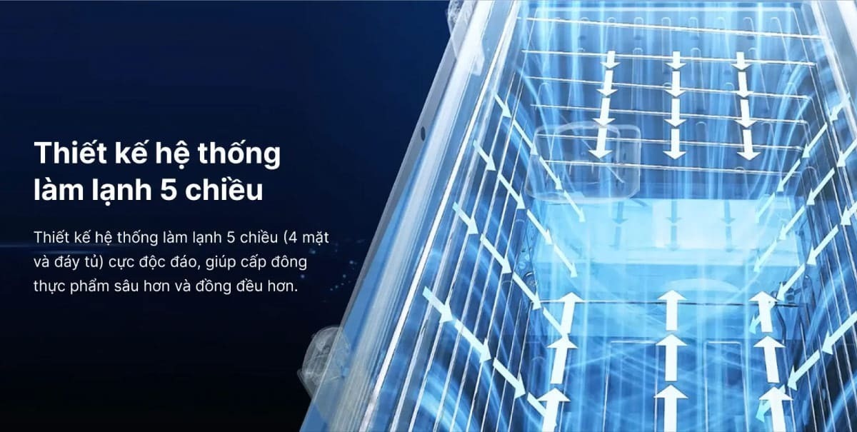 tủ đông mát aqua inverter 503 lít aqf-c6102e