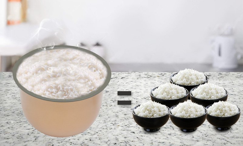 nồi cơm điện tử midea 1.8 lít mb-fs5018b