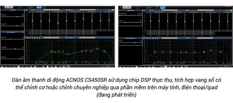 loa xách tay acnos cs450sr (2 bass 16.5cm, 150w, kèm 2 micro)