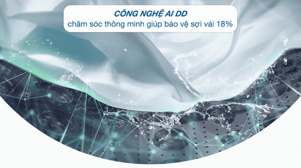 máy giặt lg ai dd inverter 14 kg fv1414s3p