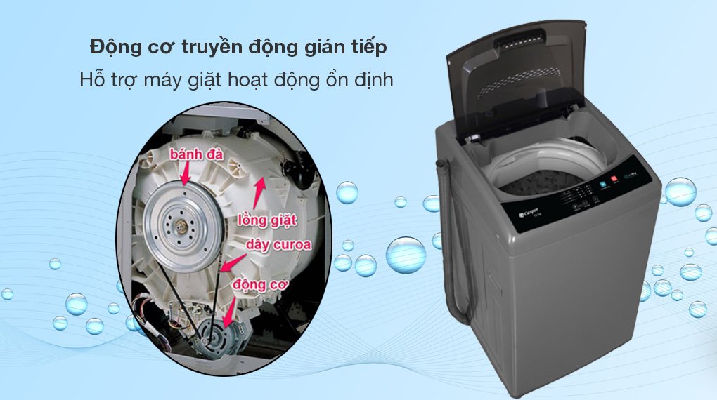 máy giặt casper 7.5 kg wt-75ng1