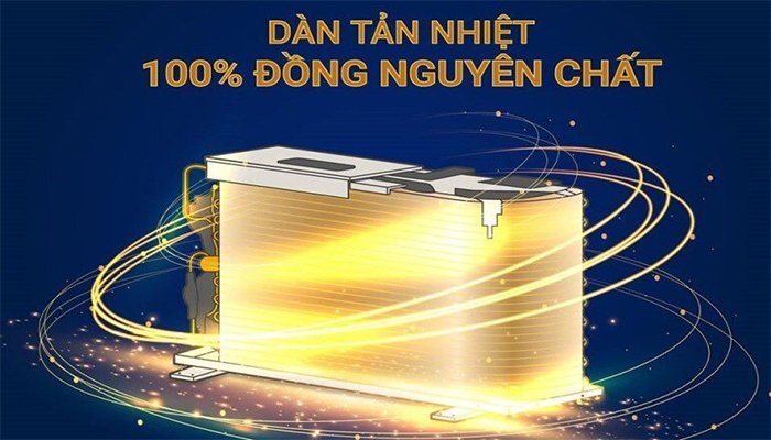 điều hòa âm trần casper 18000 btu 1 chiều cc-18fs35