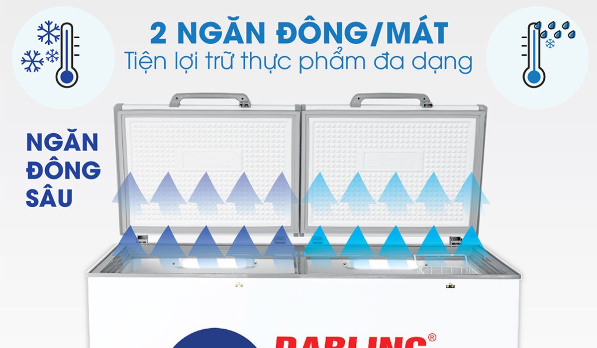 tủ đông mát darling inverter 370 lít dmf-3699wsi-2