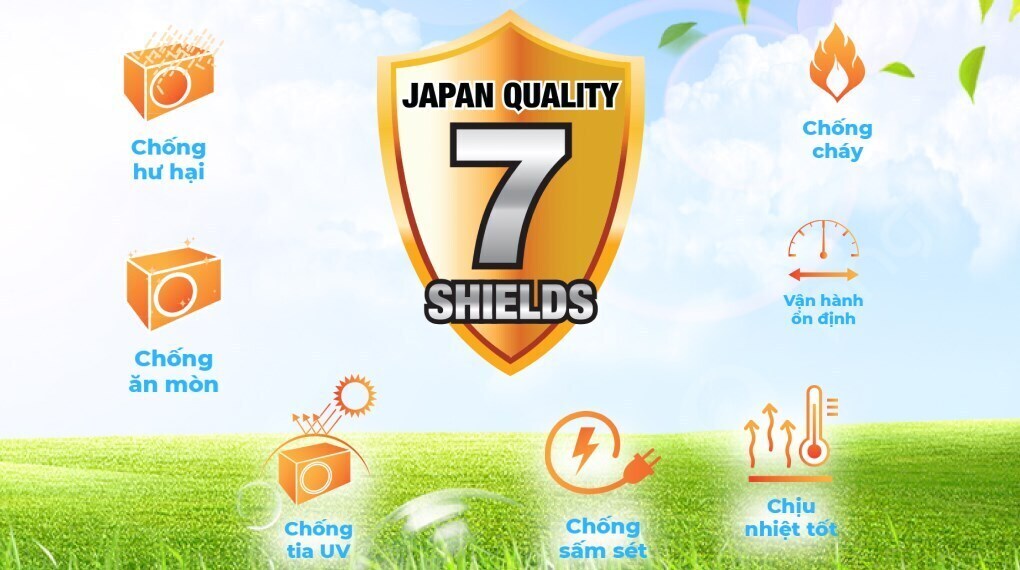 máy lạnh sharp inverter 1.5 hp ah-xp13bsw