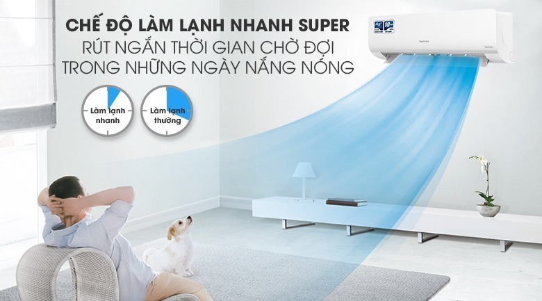 máy lạnh treo tường inverter nagakawa 2.5hp nis-c24r2h10