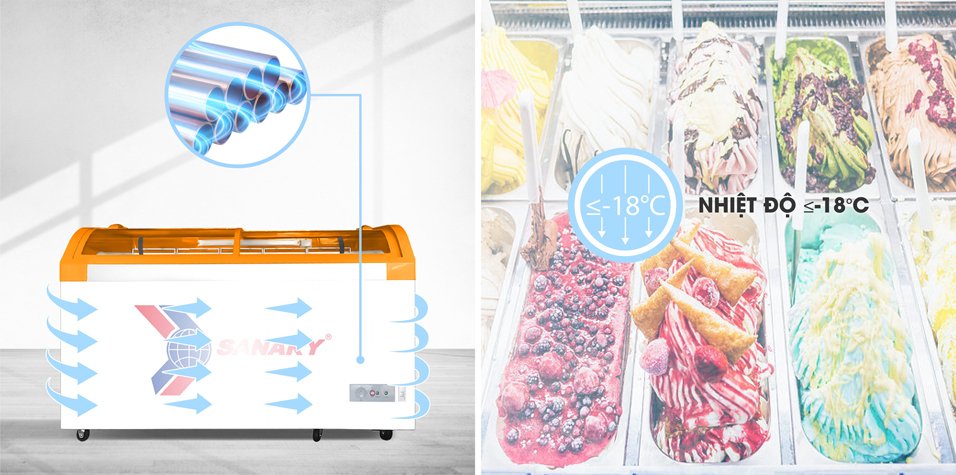 tủ đông sanaky 750 lít vh-1099ka