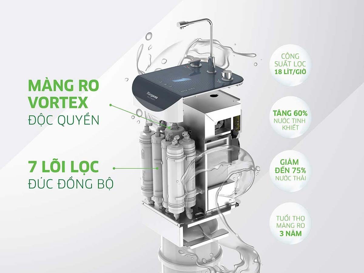 máy lọc nước kangaroo slim hydrogen tích hợp nóng lạnh kg10a9s