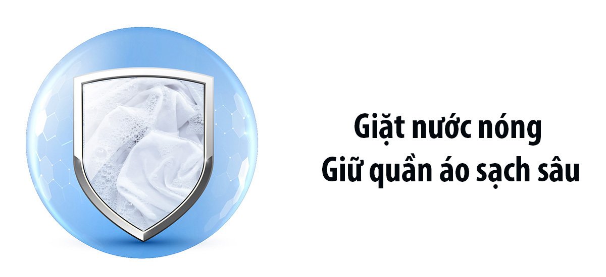 máy giặt hitachi inverter 10.5 kg bd-1054hvos