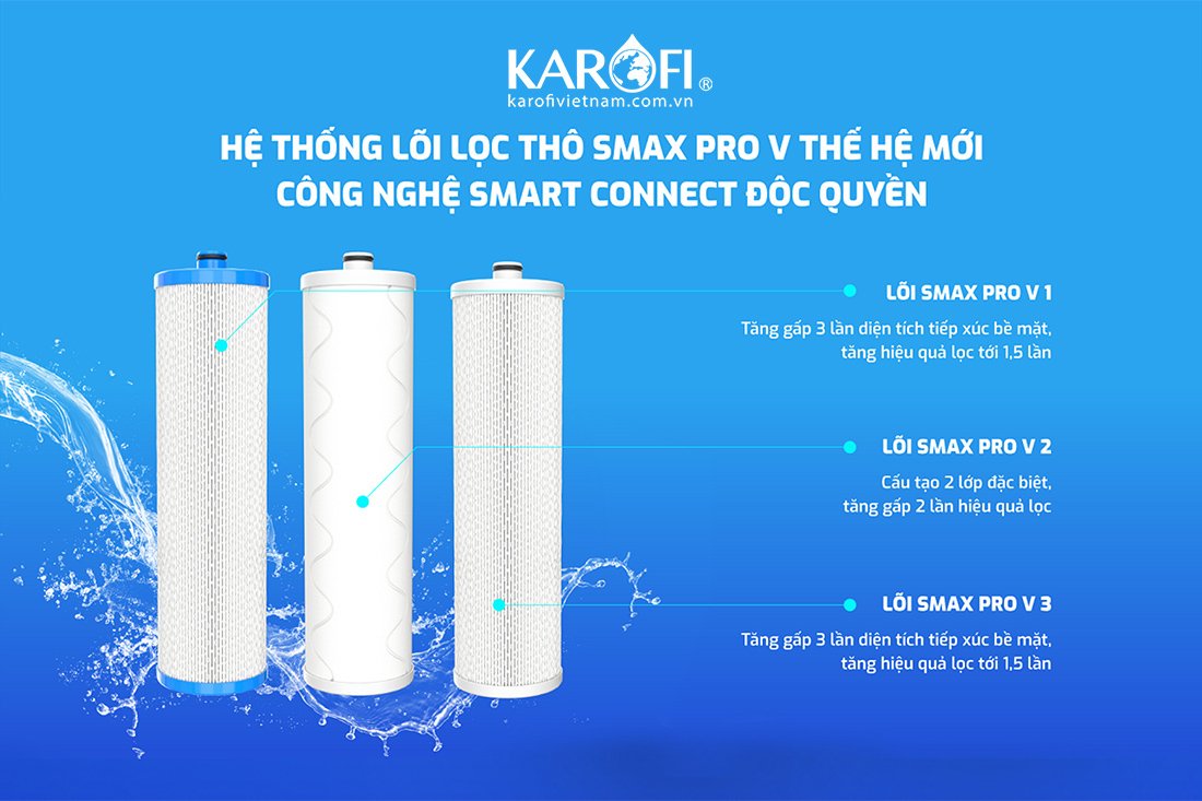 máy lọc nước karofi kaq-u65
